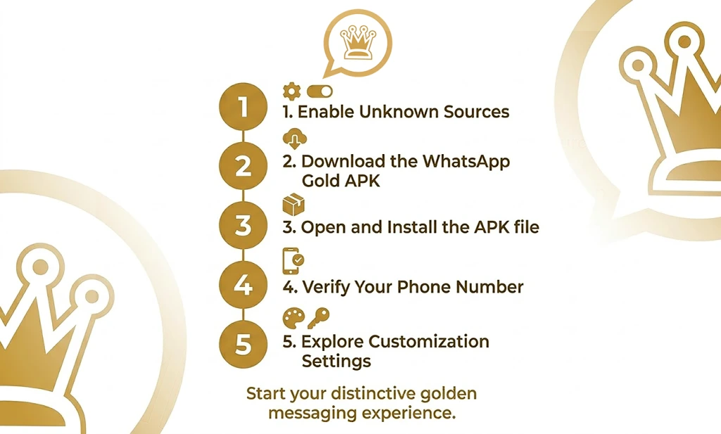 WhatsApp Gold APK - Son Sürüm İndir Görsel 2